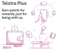 Telstra's big plus for Telstra Plus members