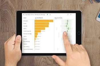 Tableau Vizable puts data exploration on an iPad